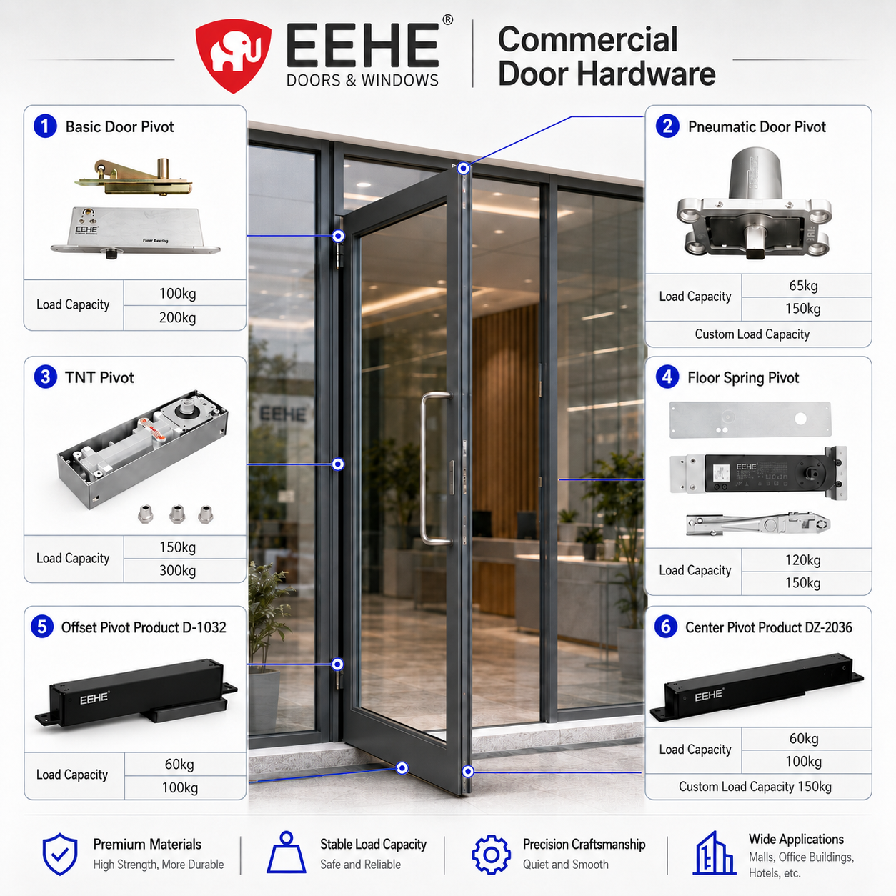 Hot Sale EEHE Modern Design Aluminum Double Swing Door Commercial Patio Entrance Doors