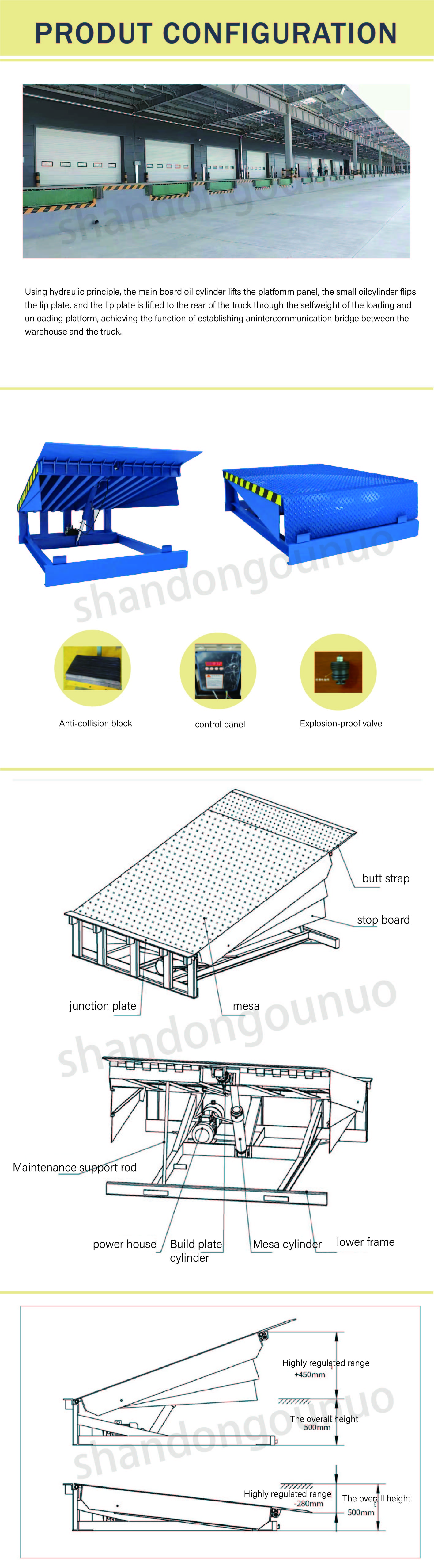 Product Catalog