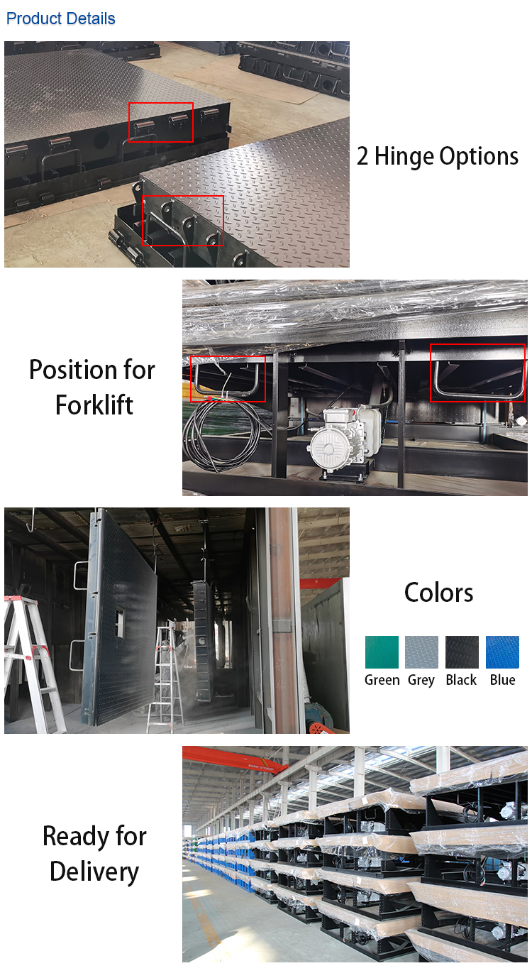 Dock Leveler Full View
