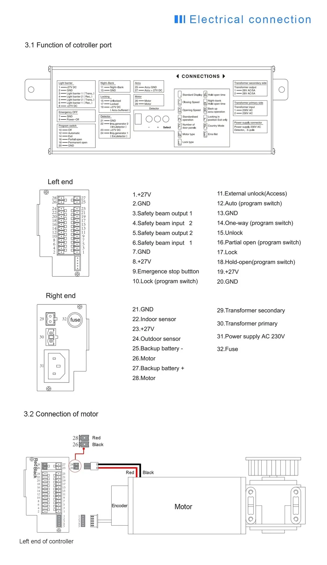 Detailed Dimensions