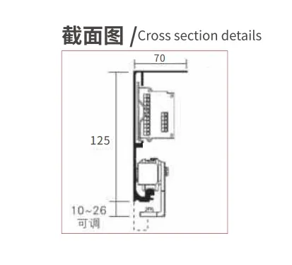 Automatic Sliding Door Operating System 3