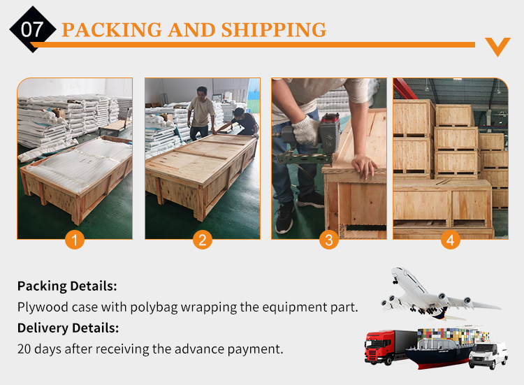Packaging Detail