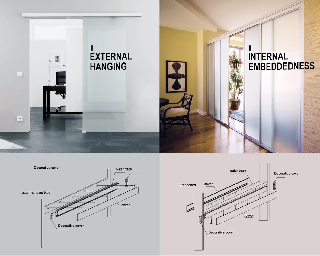 Magnetic Automatic Safe Sliding Door Control System - Component Detail