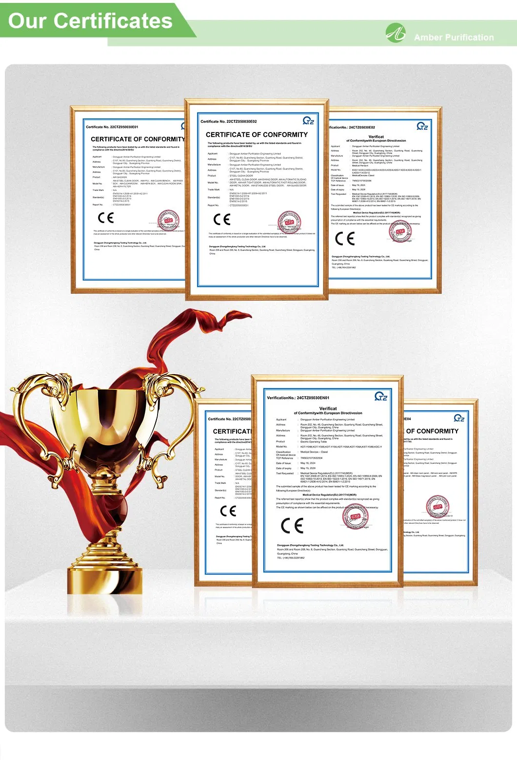 Efficient Cleanroom HVAC System for ISO 5, 6, 7, 8 Applications