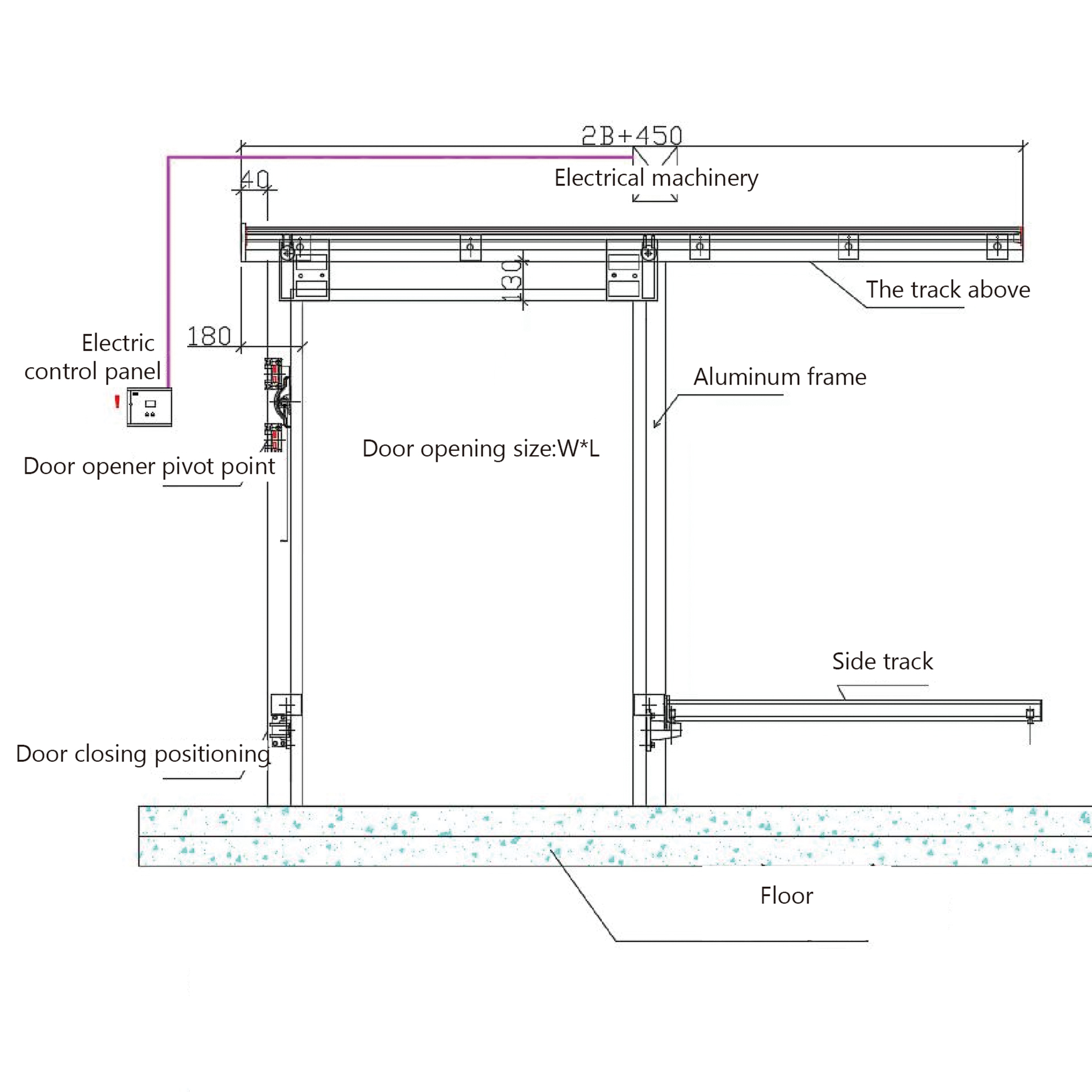 Cold Storage Electric Sliding Door for Large Cold Room