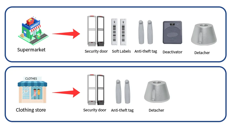 Installation Instructions