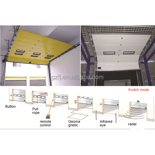 Product View 9
