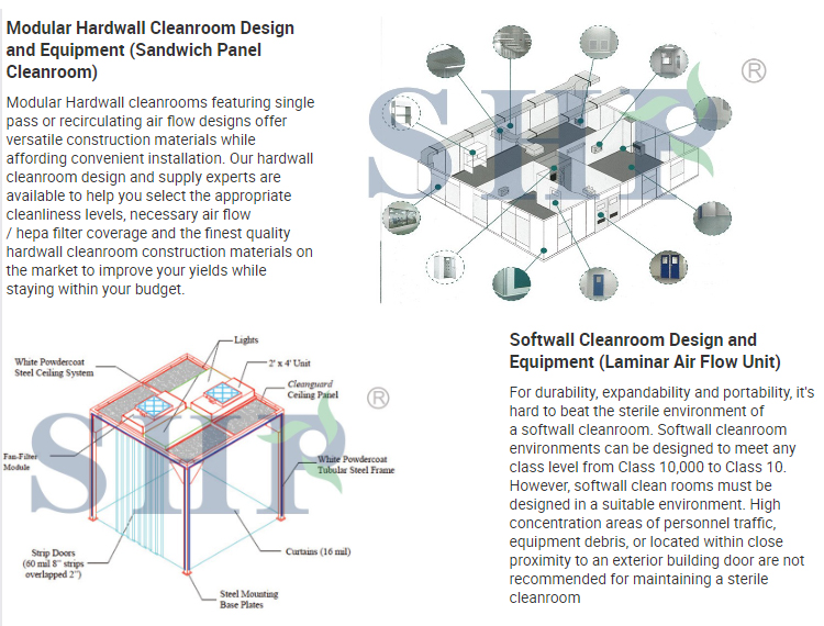 Cleanroom Project 2