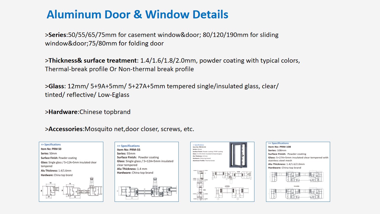 Modern Doors and Windows Aluminum Alloy System for House & Hotel Exterior Applications