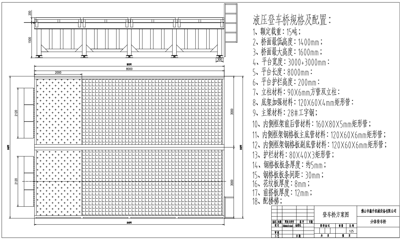 Manufacturing Specs