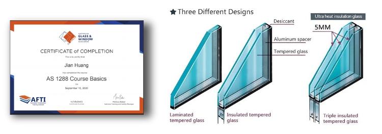 Glass Efficiency