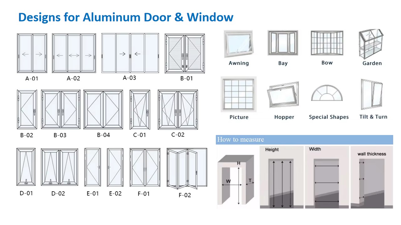 Modern Doors and Windows Aluminum Alloy System for House & Hotel Exterior Applications
