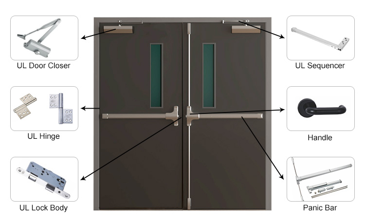 Product Display