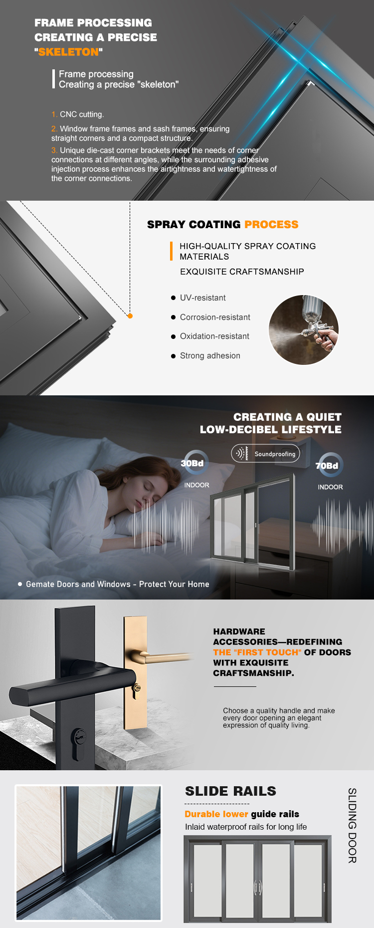 Product Detail View 2