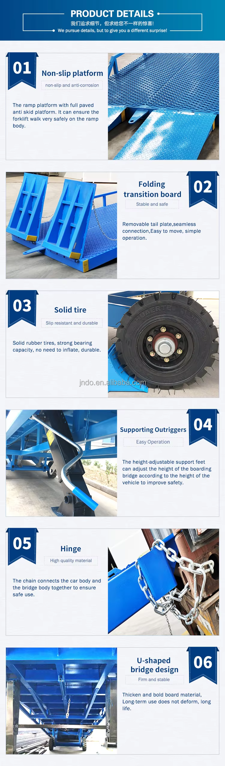Container Loading Equipment