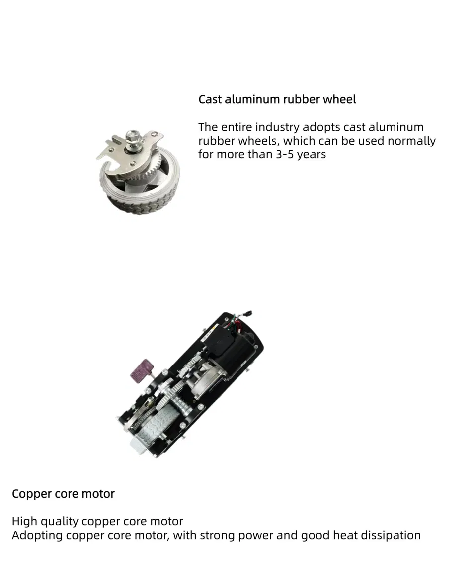 Electric Motor View