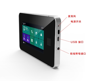Smart Home Security Alarm System with Emergency Sos Button