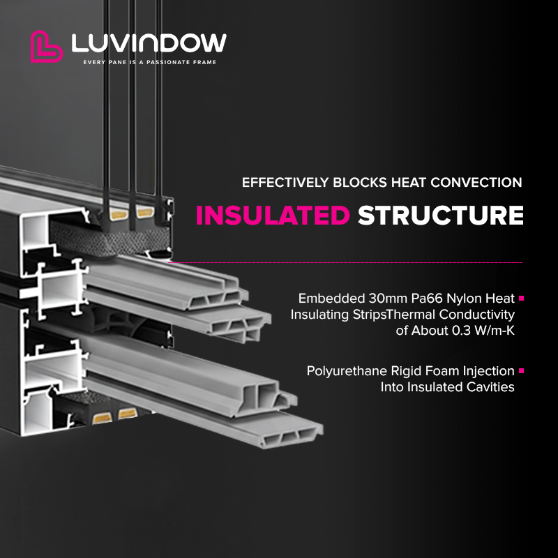 Luvindow Hurricane Impact Thermal Break Exterior Patio Aluminium Sliding Doors With Argon Low E Tempered Aluminium Glass Door