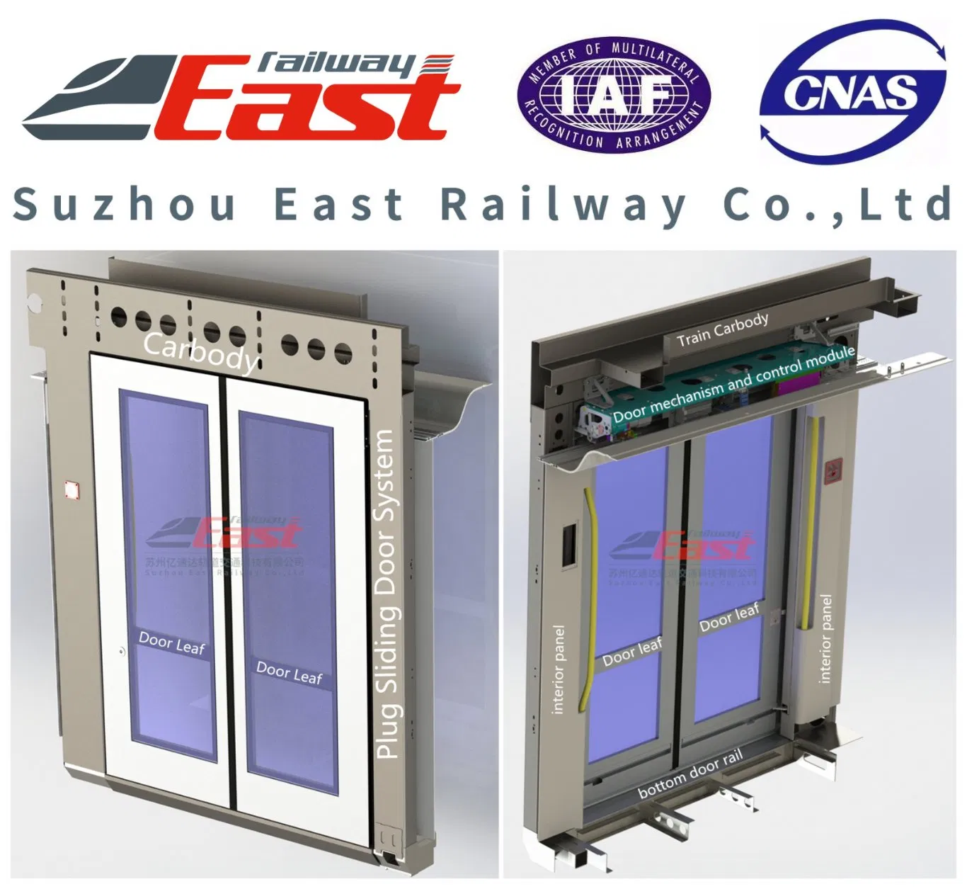 Railway Automatic Double Leaf Sliding Door System for Train