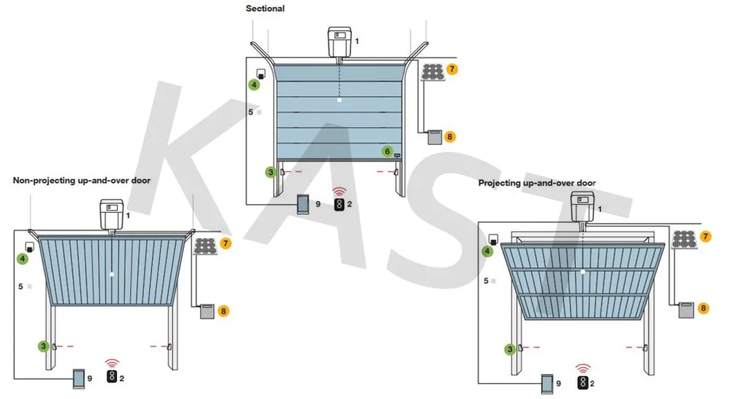 Garage Door Opener Technical Drawing