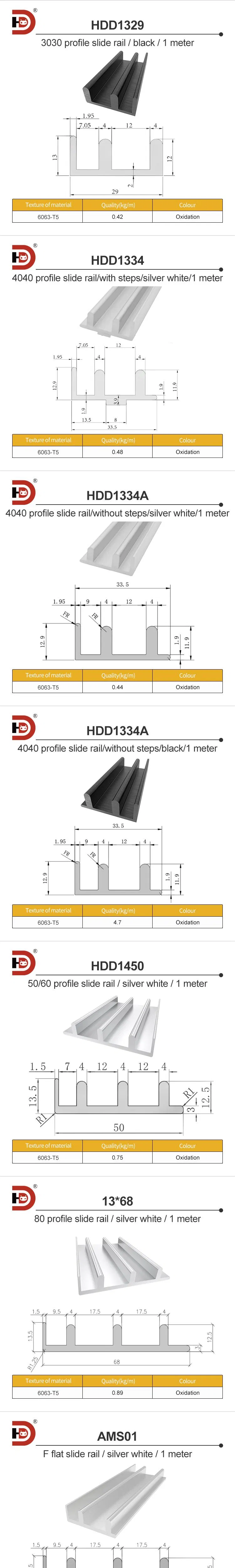 Aluminum Sliding Door Track System Parameters