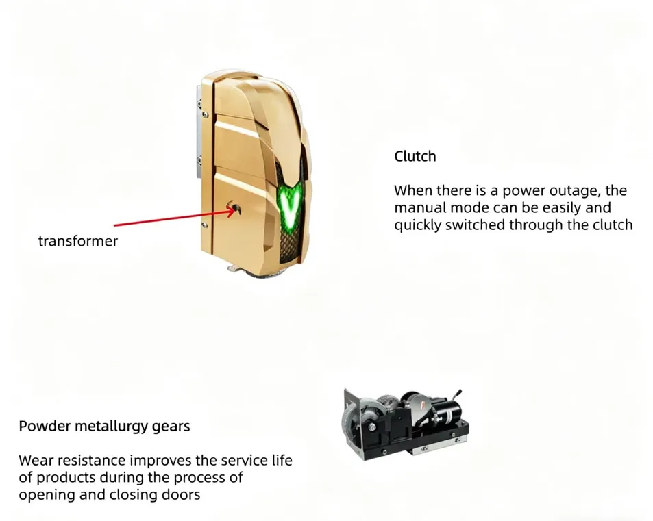 Smart Door Motor