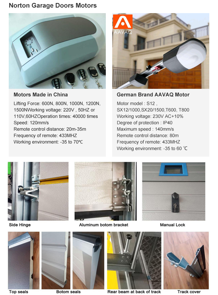 Door Panel Structure