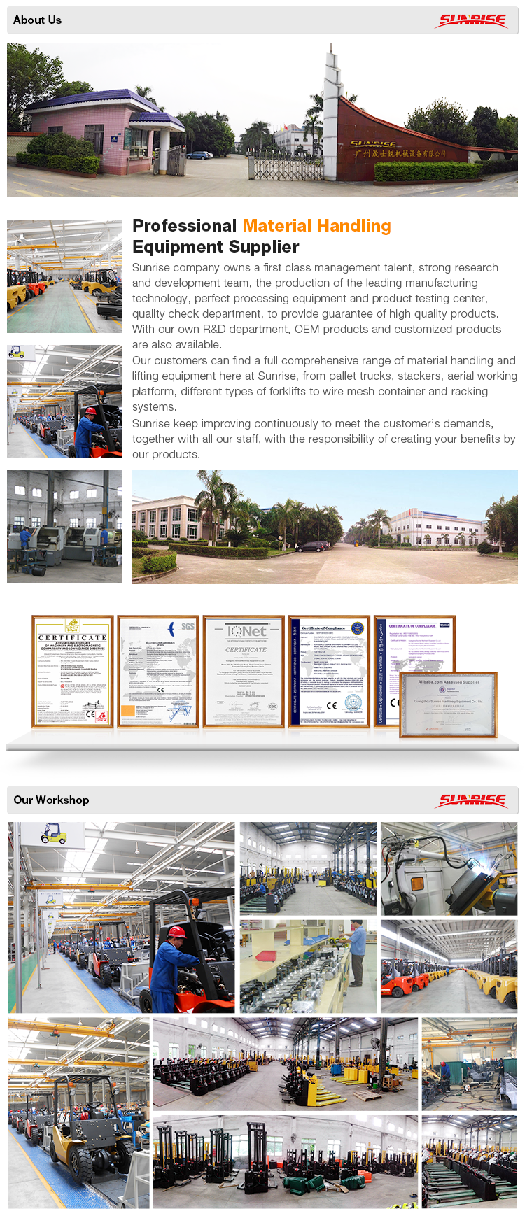 Manufacturing Standards