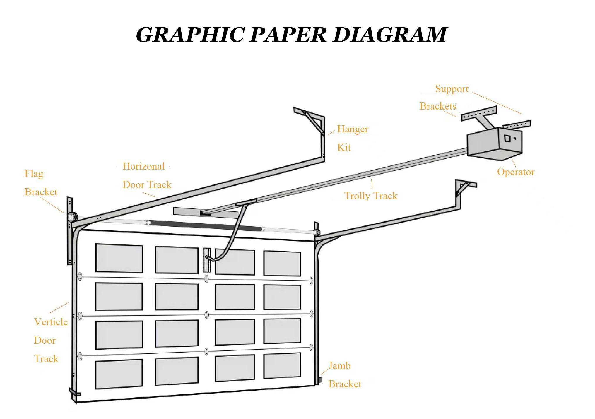 Product Display 2