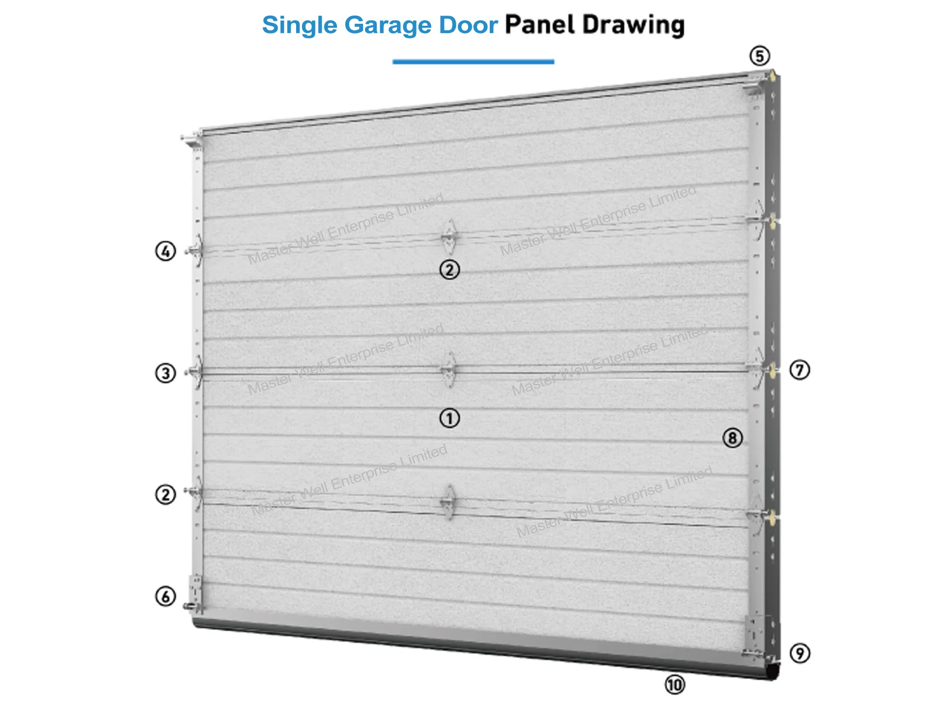 Garage Door Components