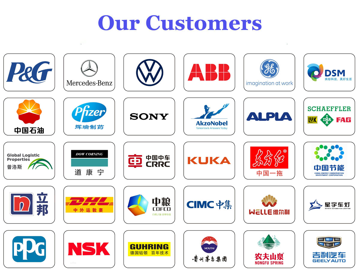 Product Line 3