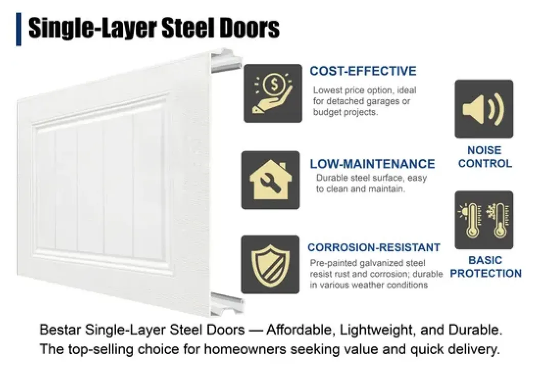 Garage Door Finish