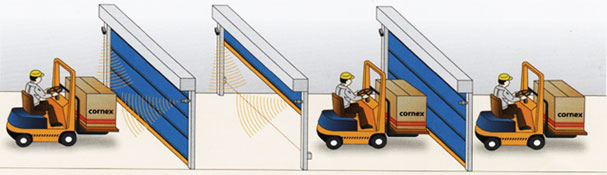 Radar Sensor
