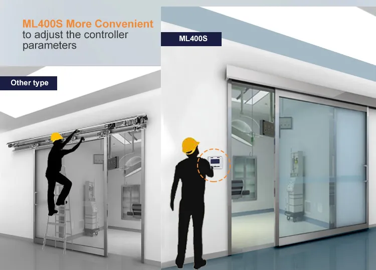 Automatic Sliding Door System 5