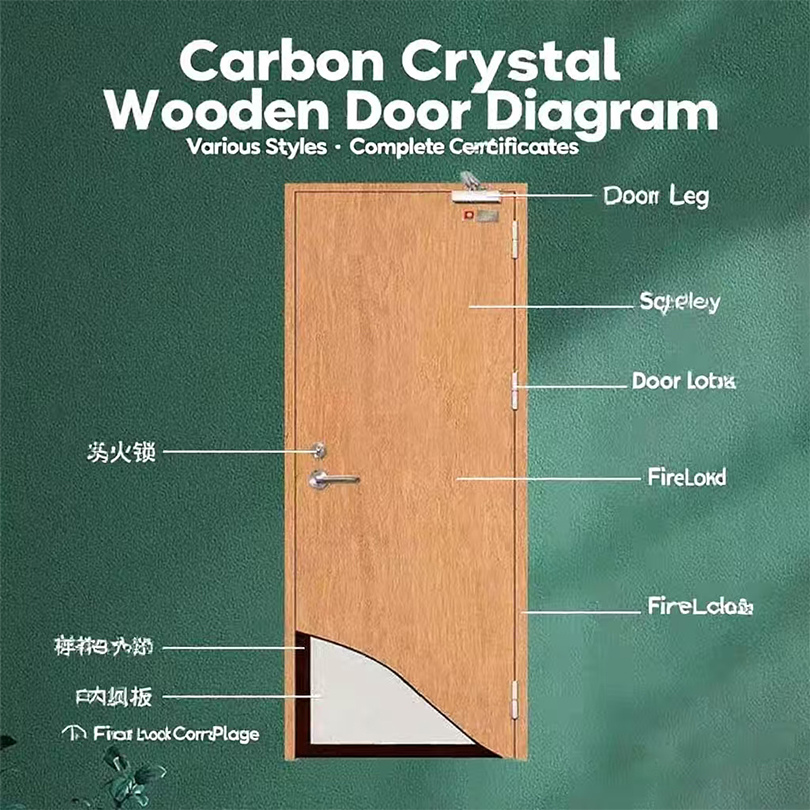Door Design 5