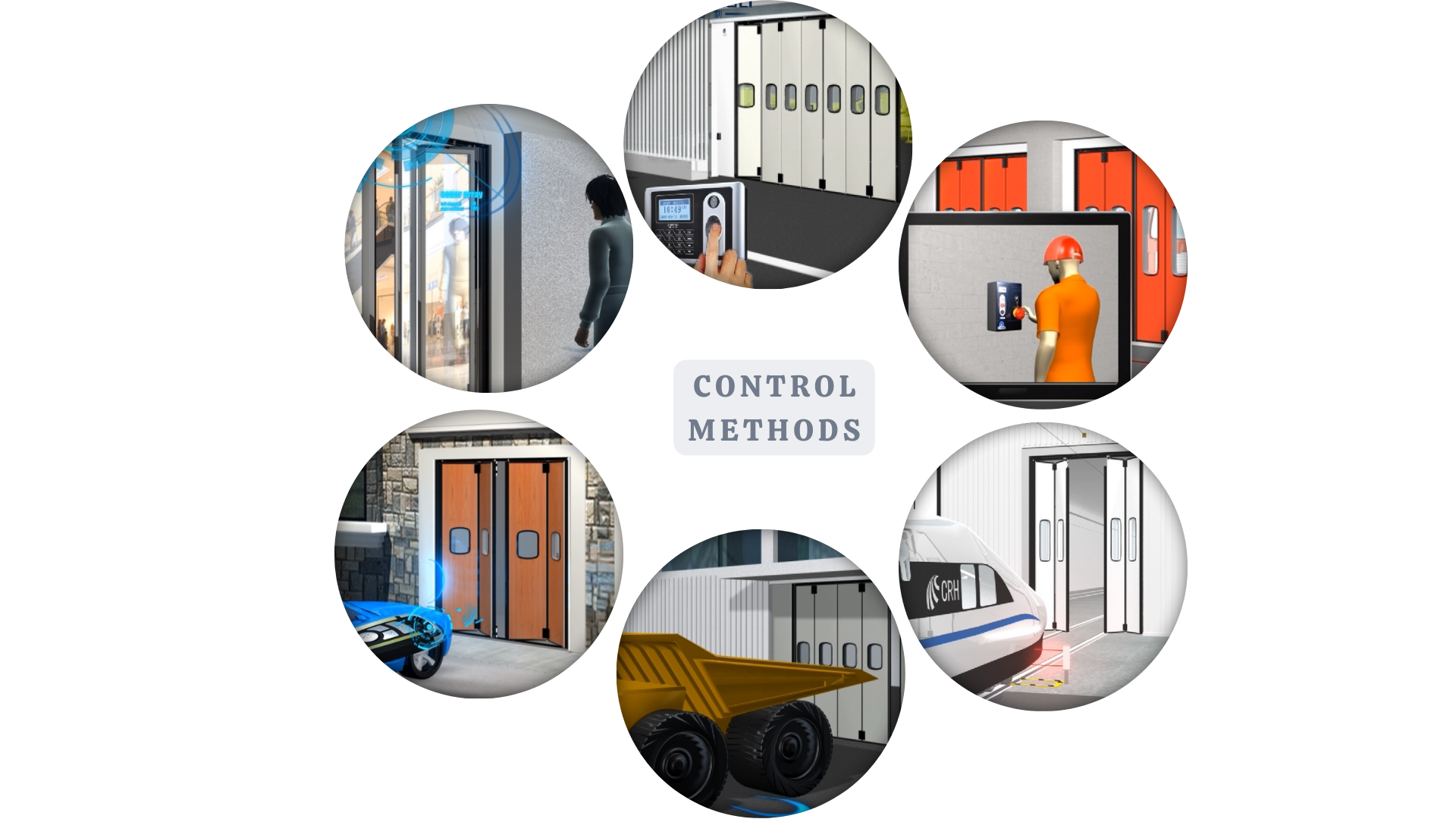 Control Methods