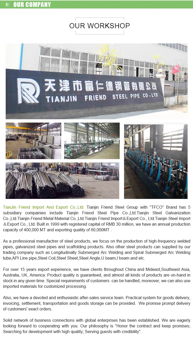 Facility Profile
