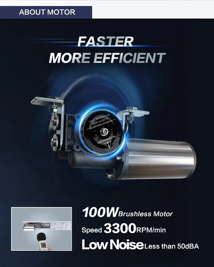Brushless Motor