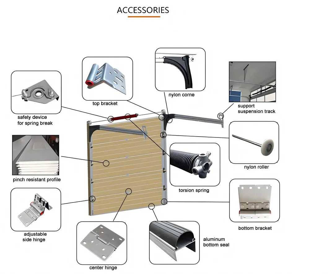 Roller Garage Door Systems with Modern Design and Customizable Security Features Low Price Garage Doors Factory Wholesale Garage Gate