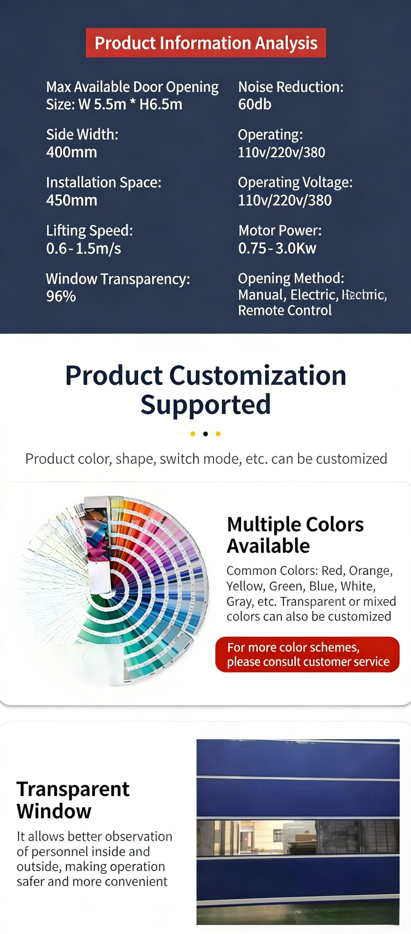 Specifications