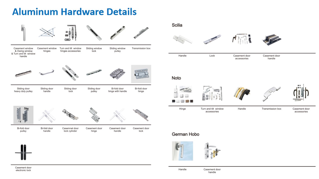 Modern Doors and Windows Aluminum Alloy System for House & Hotel Exterior Applications