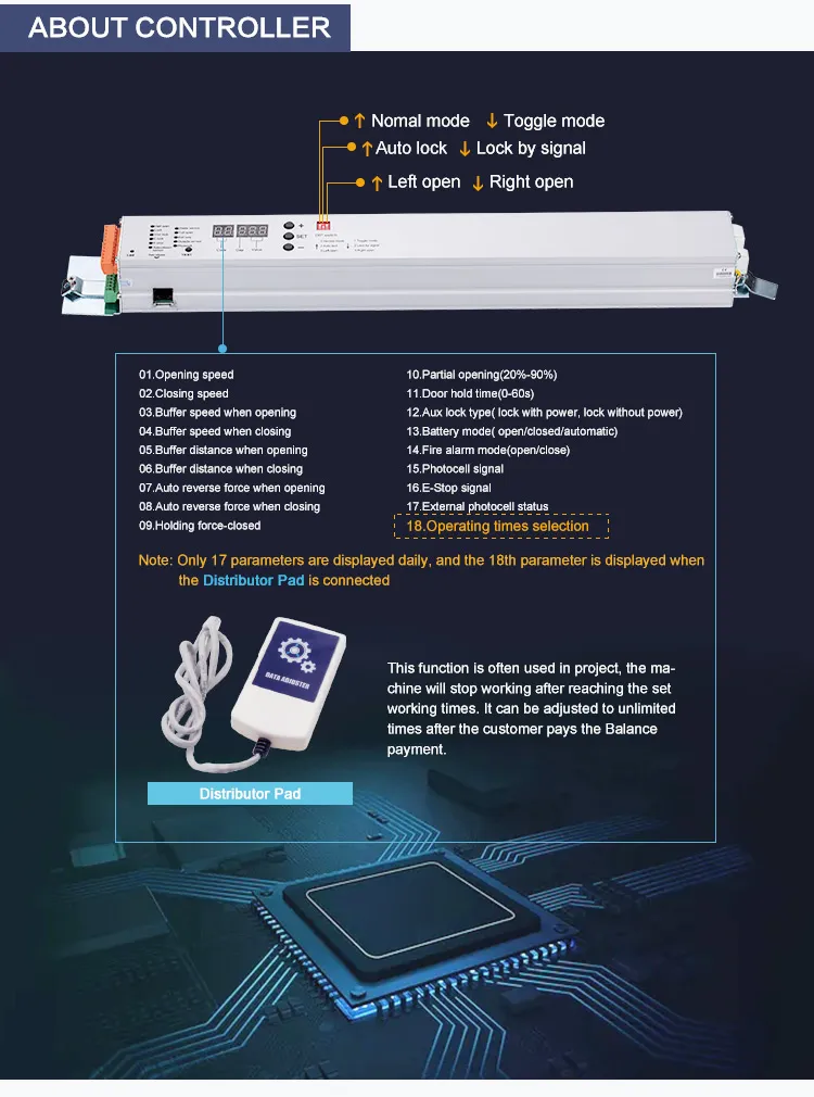 Smart Automation for Sliding Door