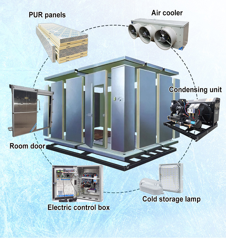 Storage Unit Display