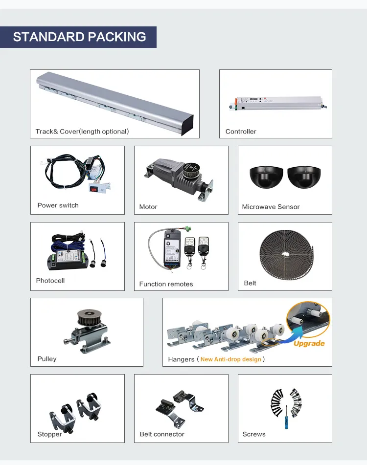 Smart Automation for Sliding Door