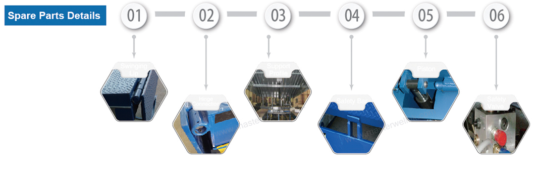 Spare Part Details