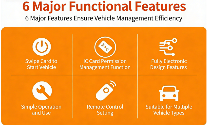 Forklift Safety System Card Swipe System OEM Manufacturer RFID Card Access Control System Warehouse Forklift Safety