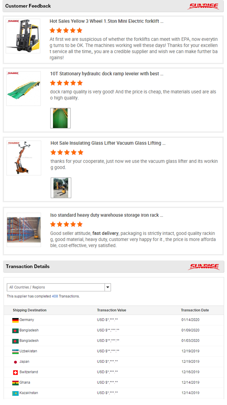 Customer Feedback