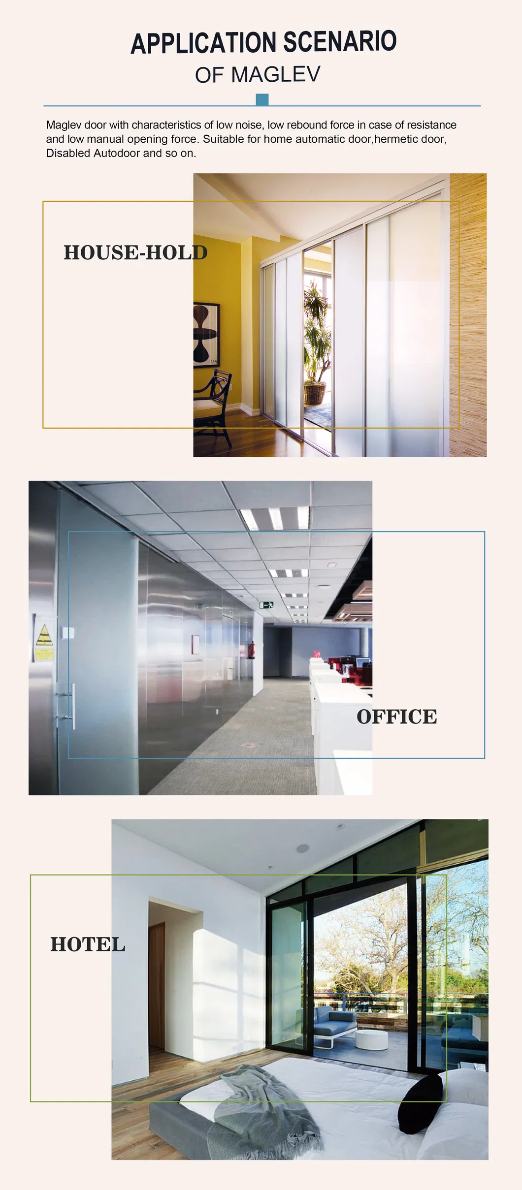 Magnetic Automatic Safe Sliding Door Control System - Full Specs