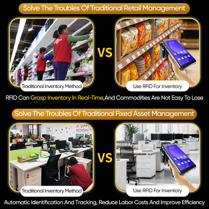 FYJ High-Efficiency RFID Warehouse System Auto Inventory Management Fast Stocktaking Software