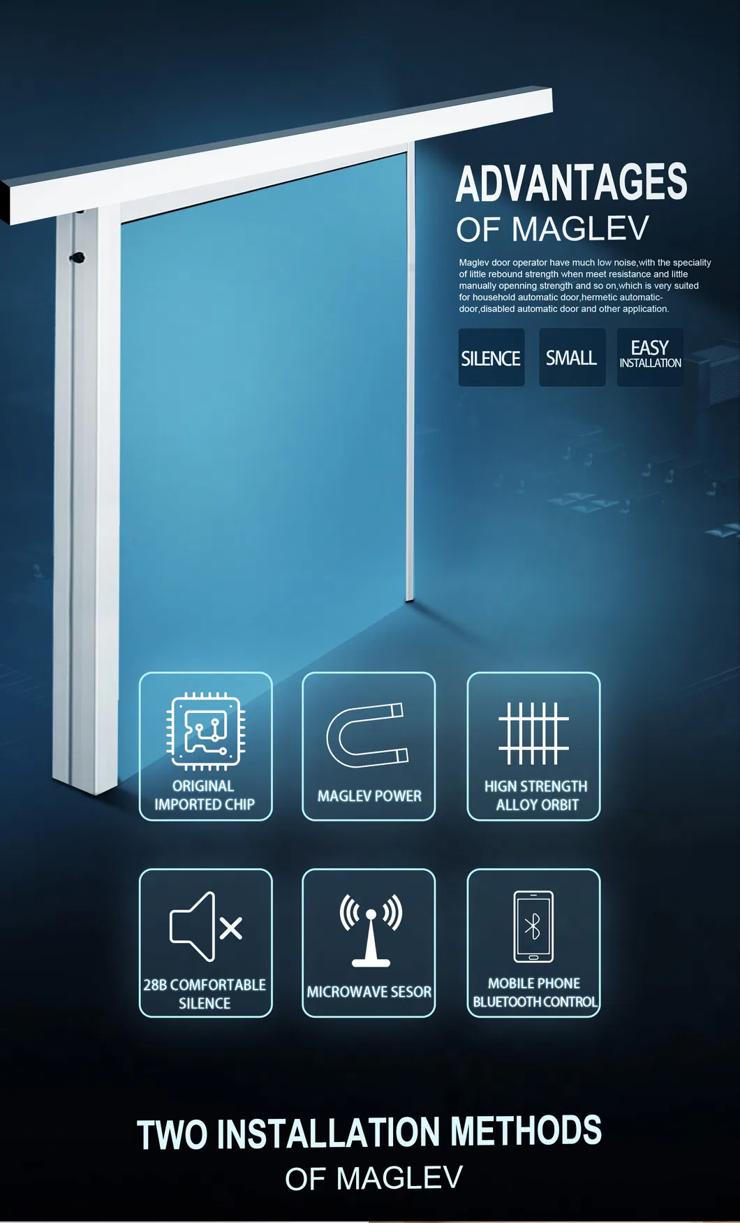 Magnetic Automatic Safe Sliding Door Control System - Product View